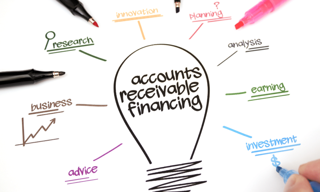 Outsourcing Accounts Receivable 